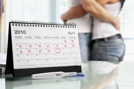 Календарь: определить срок беременности по дате зачатия